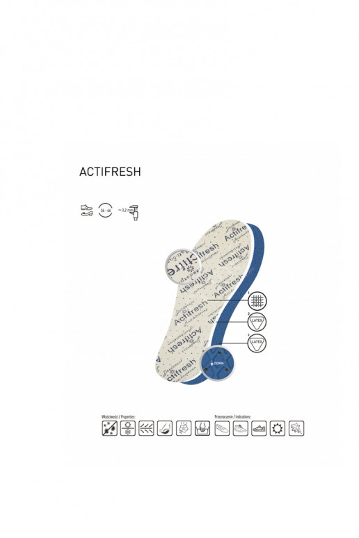 Coccine Antibacterial Mint Insoles Actifresh Premium