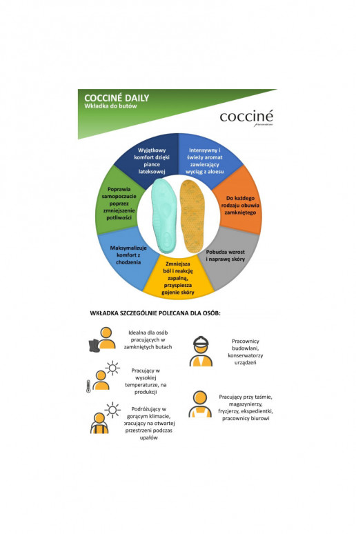 Coccine Aloe Vera Insoles Coccine Aloe Vera Insoles