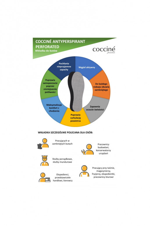 Coccine Antiperspirant Inserts With Active Carbon Coccine Antiperspirant Inserts With Active Carbon