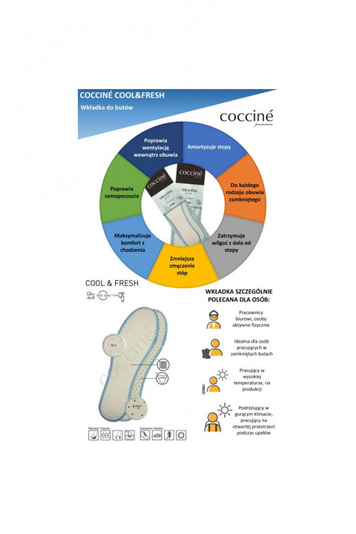 Coccine Thermoactive Insole Cool Fresh - Dry Feet Coccine Thermoactive Insole Cool Fresh - Dry Feet