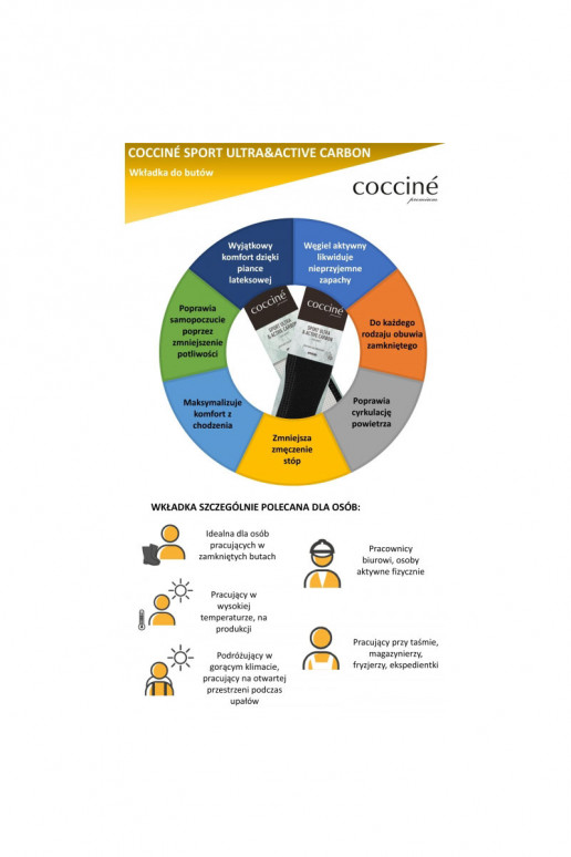 Coccine Insoles Sport Ultra With Active Carbon Coccine Insoles Sport Ultra With Active Carbon
