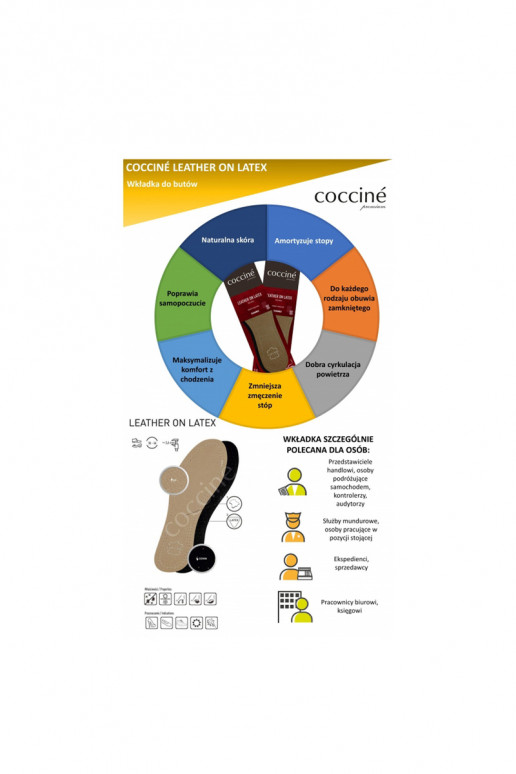 Coccine Leather Insoles On Latex Foam Coccine Leather Insoles On Latex Foam