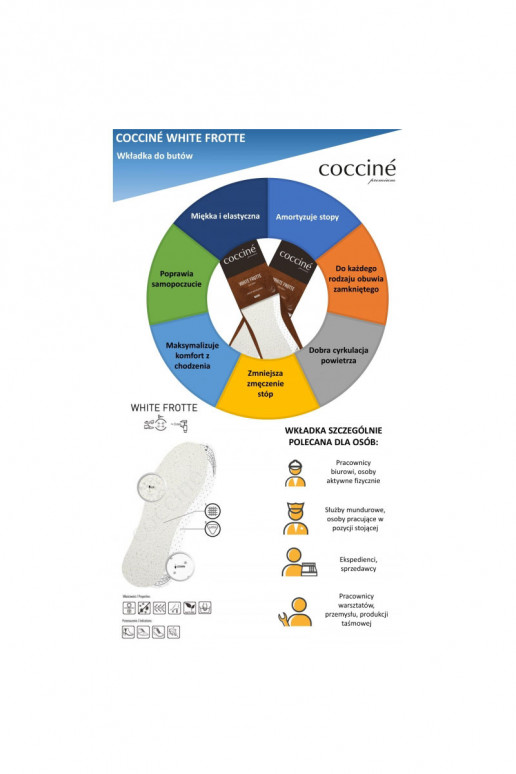 Vložky Coccine froté z bílé bavlny na latexu 34-41 Vložky Coccine froté z bílé bavlny na latexu 34-41