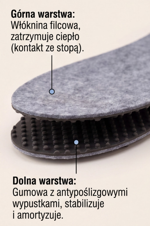 Corbby FILC | Filcowe Wkładki Antypoślizgowe Ocieplające