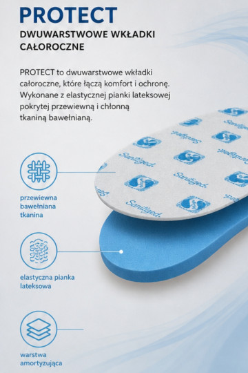 Corbby PROTECT całoroczne wkładki z dodatkiem środka antybakteryjnego 2