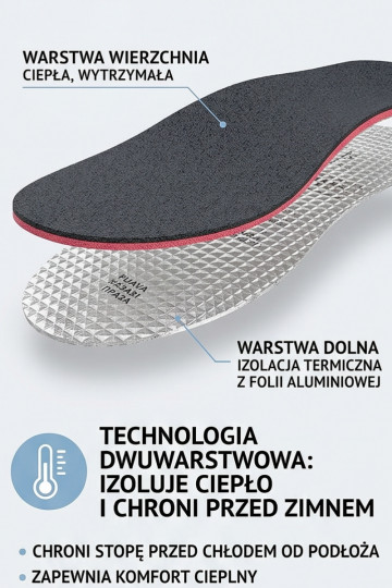Corbby ALU BLACK Trójwarstwowe Wkładki z Folią Aluminiową 2