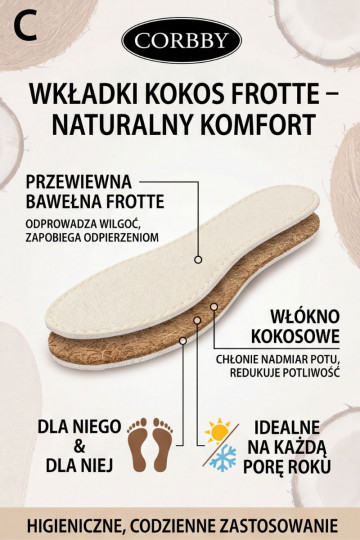 Corbby KOKOS FROTTE Całoroczne Wkładki do butów 2