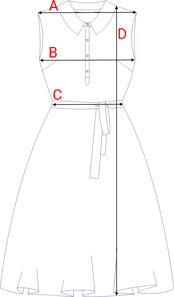 Dydžių schema