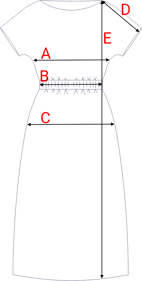 Dydžių schema