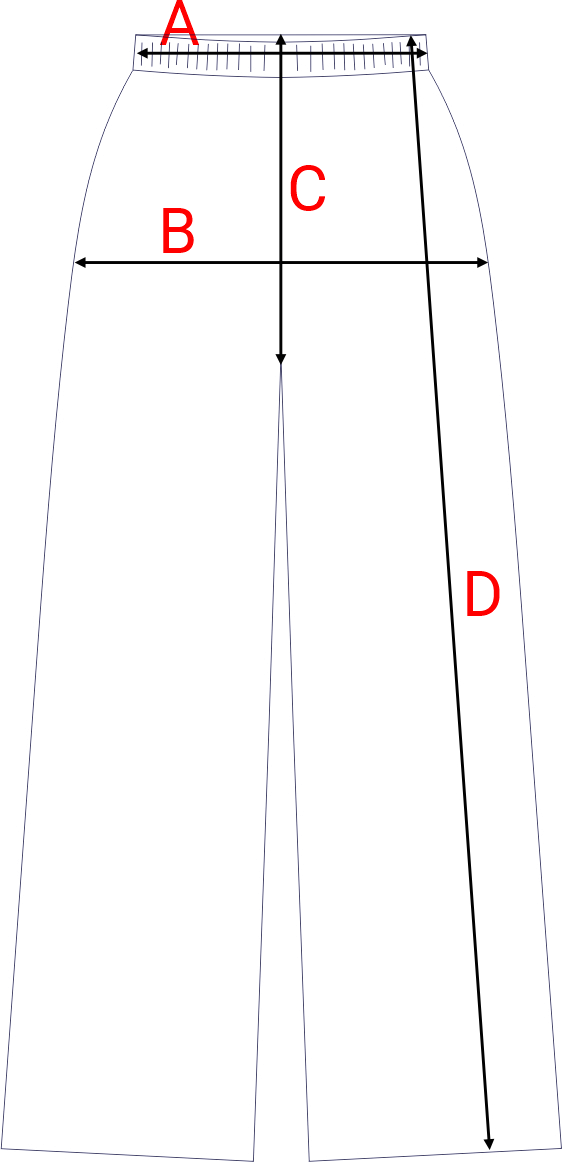 Dydžių schema
