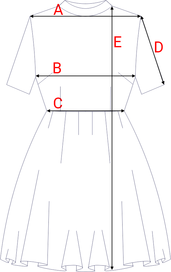 Dydžių schema