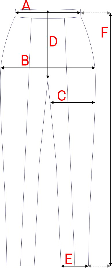 Dydžių schema