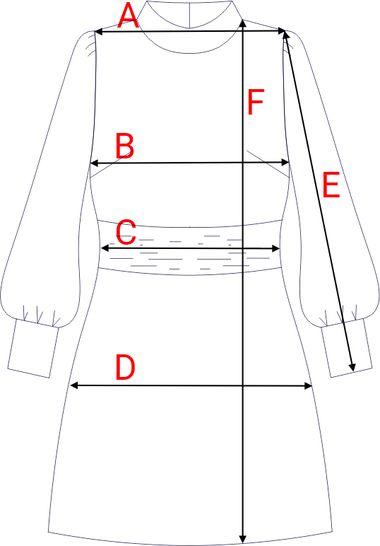 Dydžių schema