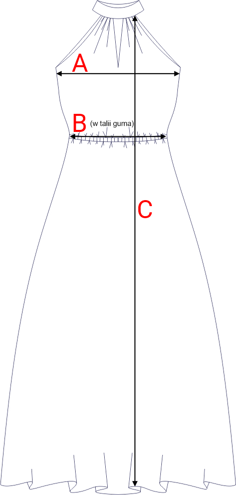 Dydžių schema
