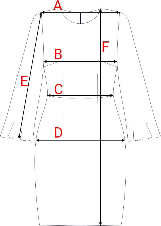 Dydžių schema