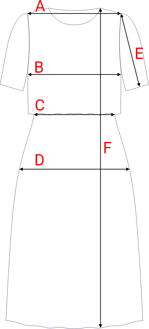 Dydžių schema