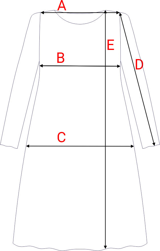 Dydžių schema