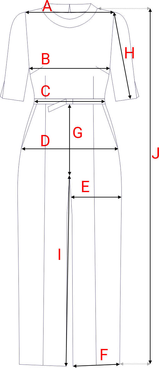 Dydžių schema