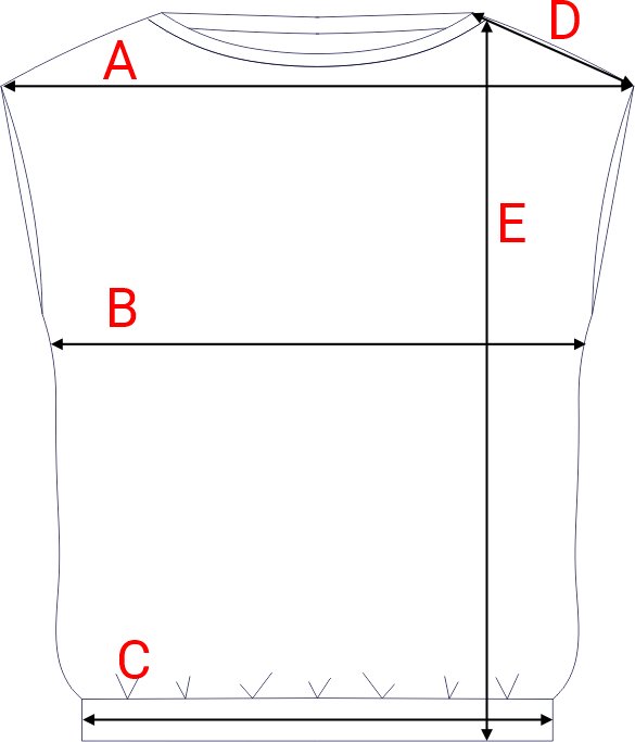 Dydžių schema