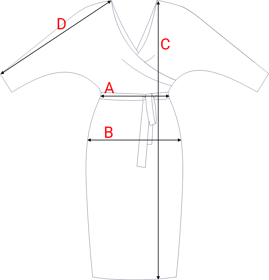 Dydžių schema