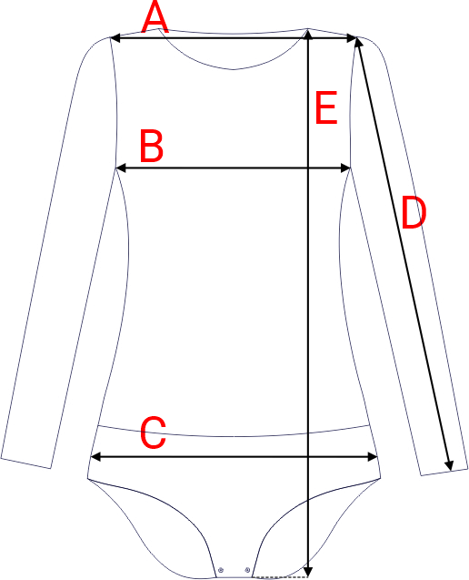 Dydžių schema