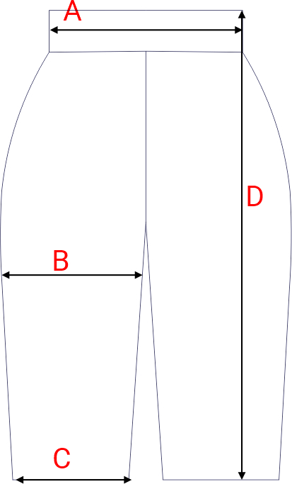 Dydžių schema