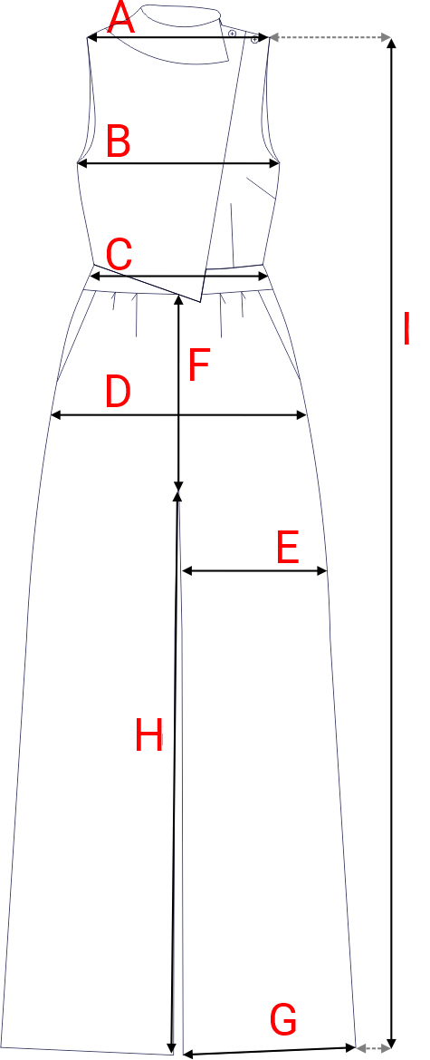 Dydžių schema