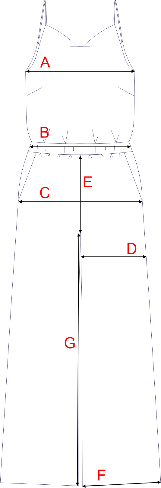 Dydžių schema