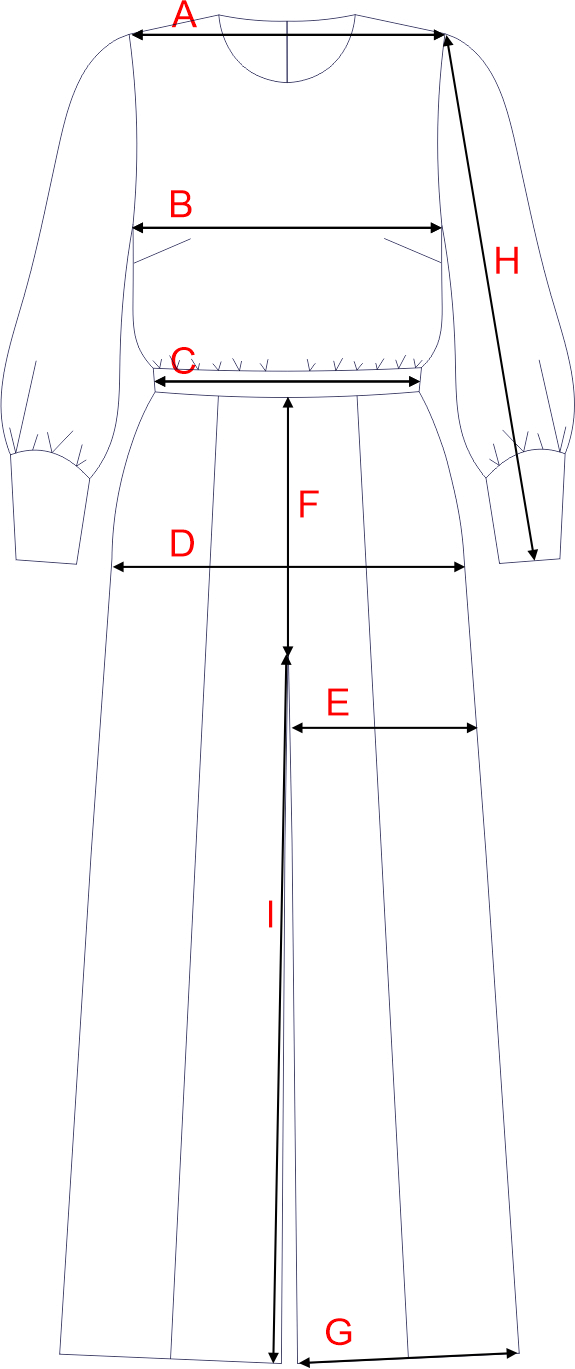 Dydžių schema