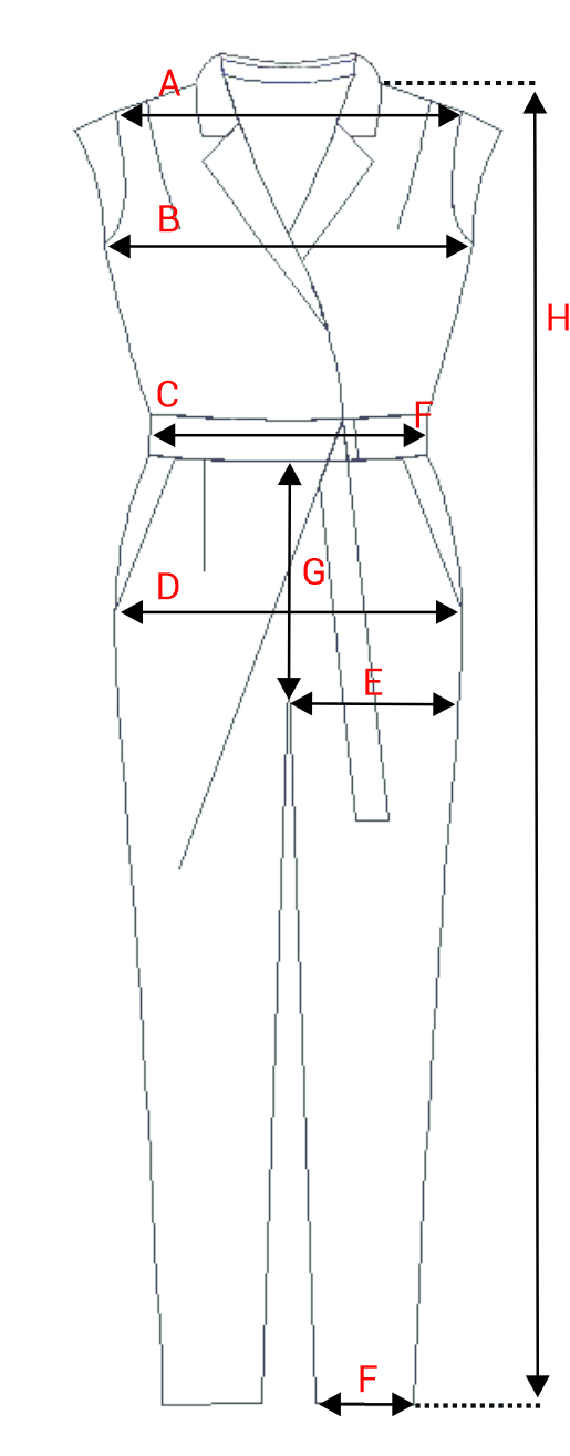 Dydžių schema
