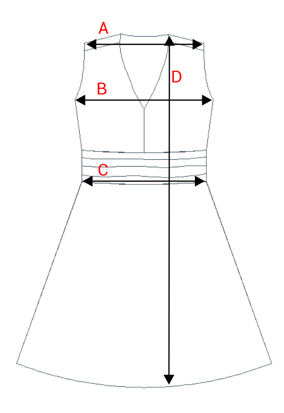 Dydžių schema