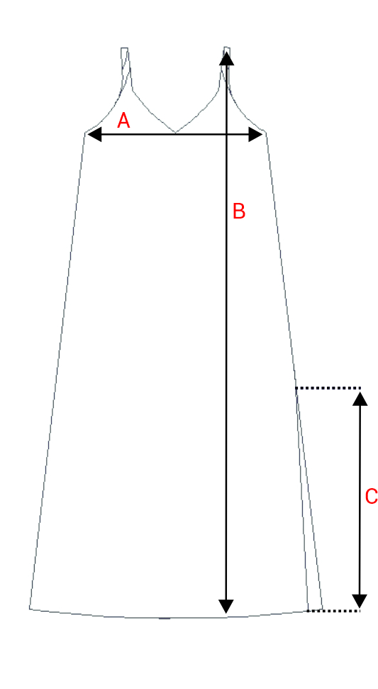 Dydžių schema