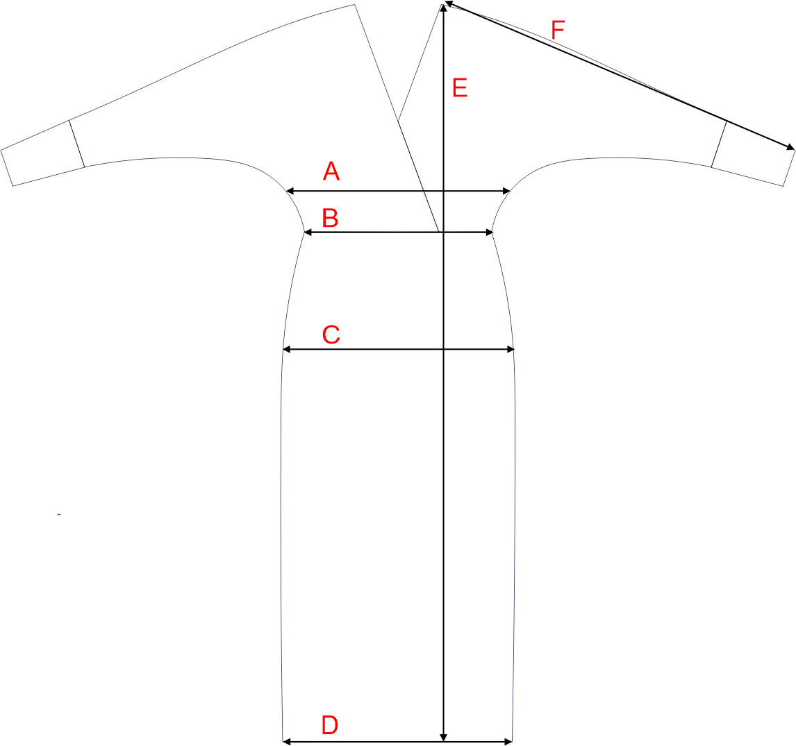 Dydžių schema
