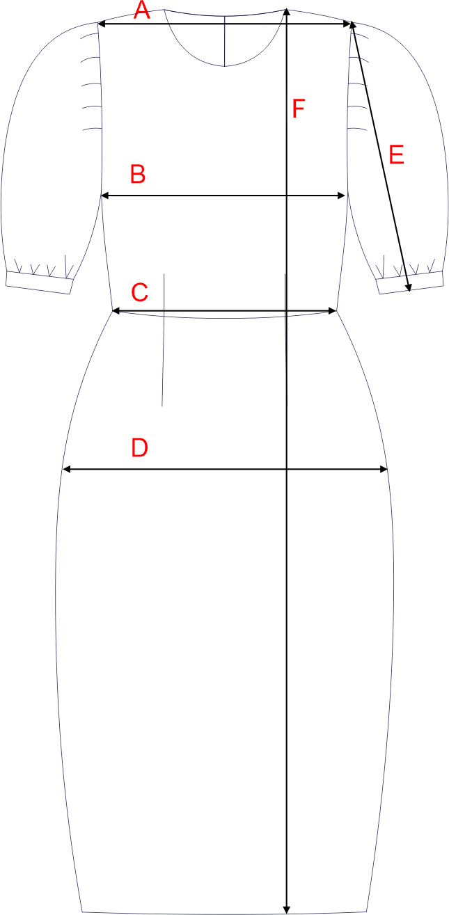 Dydžių schema