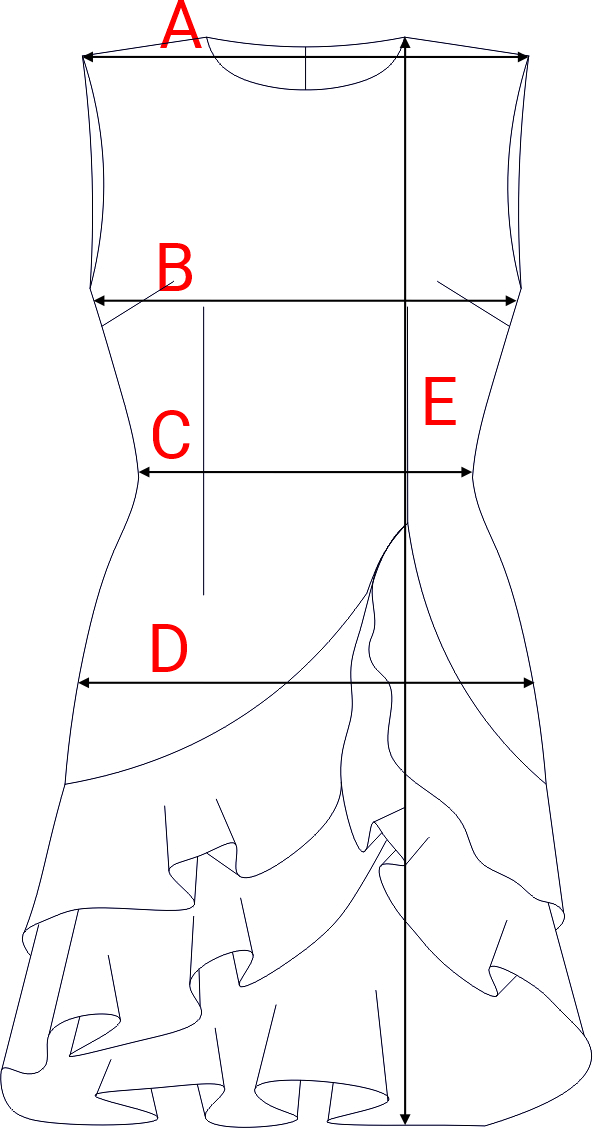 Dydžių schema