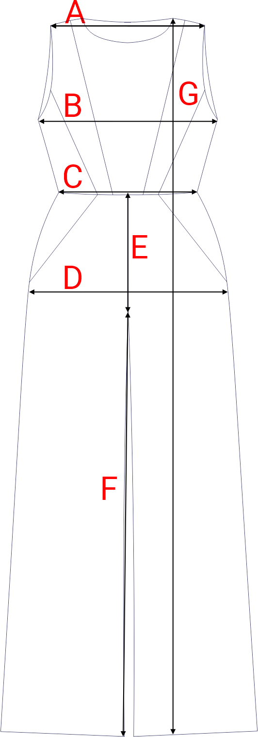 Dydžių schema