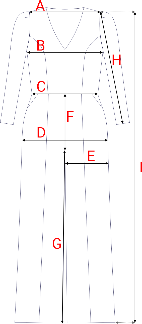 Dydžių schema