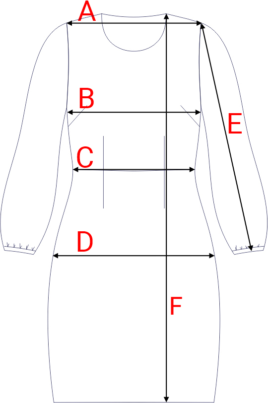 Dydžių schema