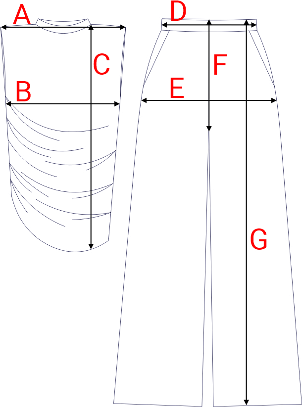 Dydžių schema