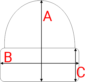 Dydžių schema
