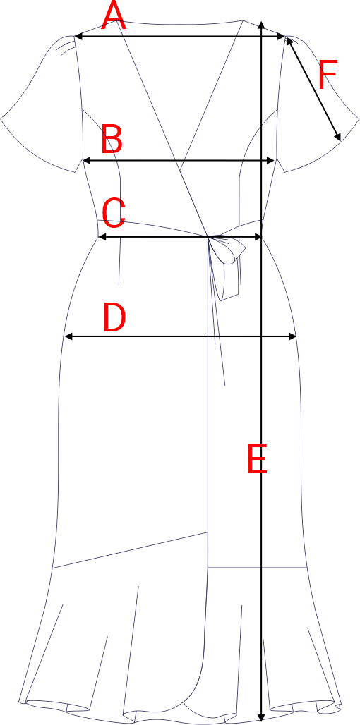 Dydžių schema