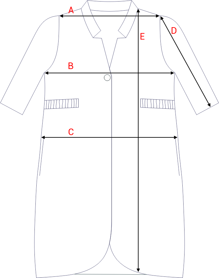 Dydžių schema