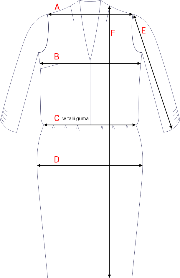 Dydžių schema