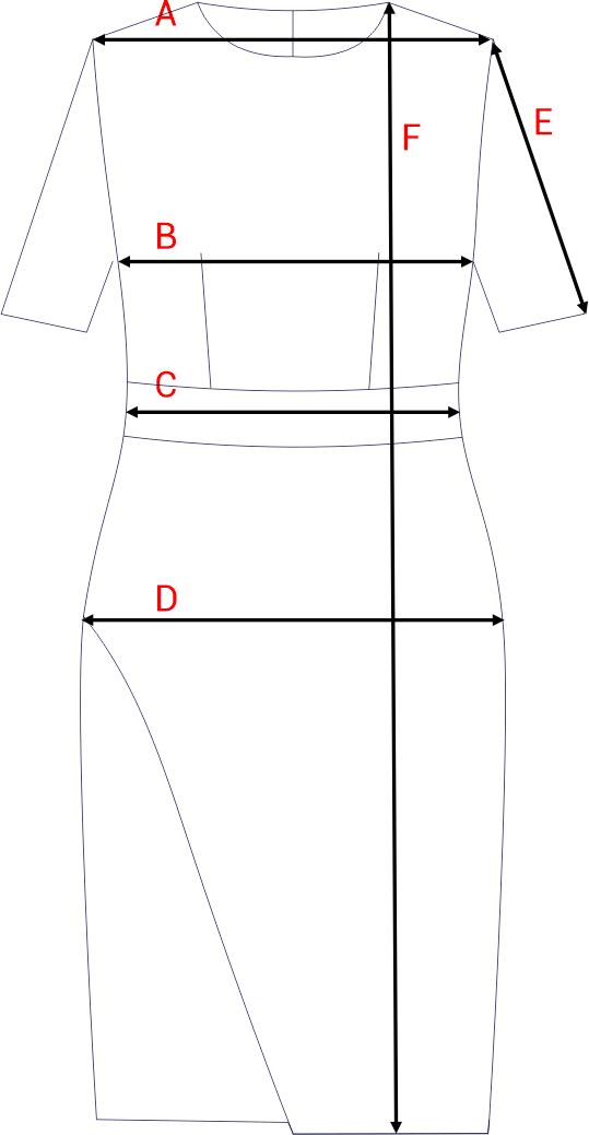 Dydžių schema