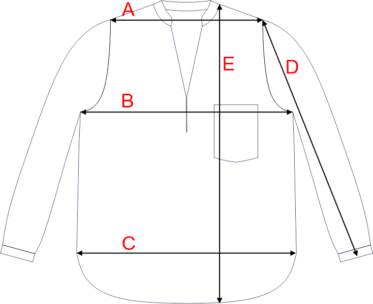 Dydžių schema