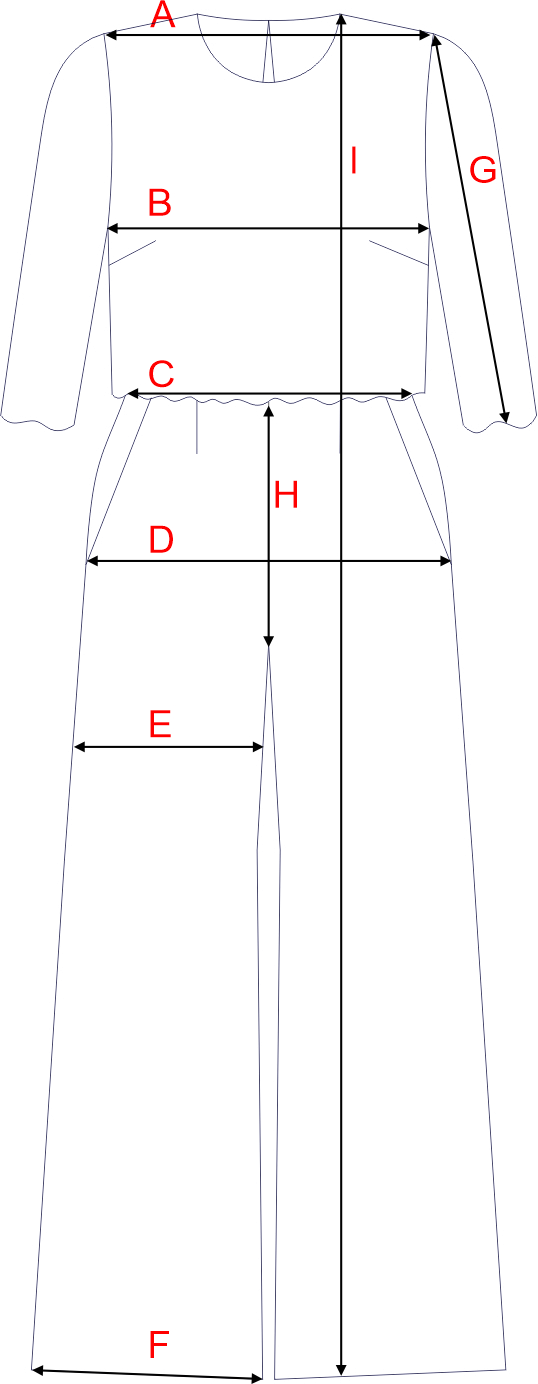Dydžių schema