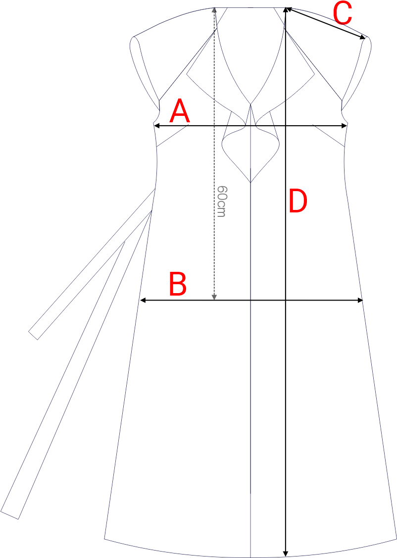Dydžių schema