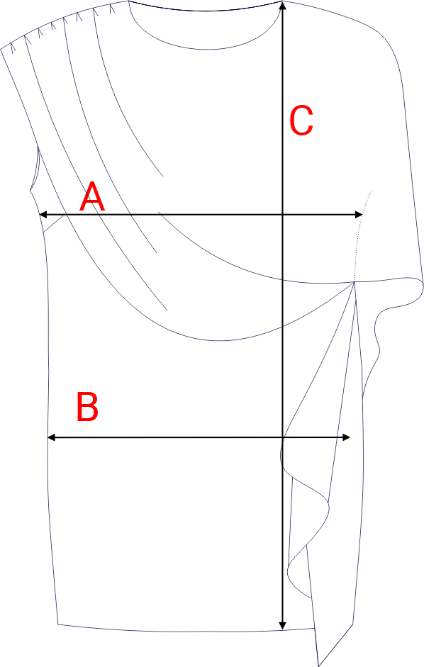 Dydžių schema